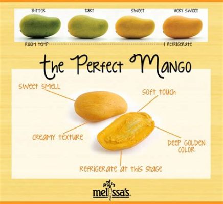 How to Eat a Mango Fruit: A Journey Through Flavor and Imagination