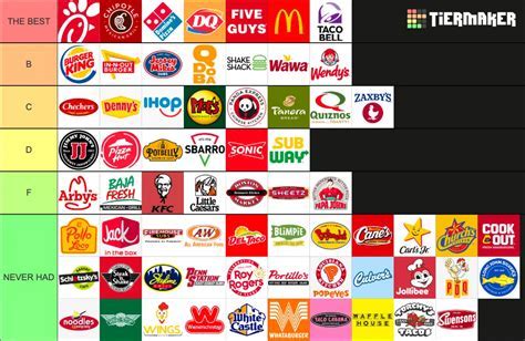 What Fast Food Are Open on Christmas Day: A Culinary Exploration of Holiday Convenience and Tradition